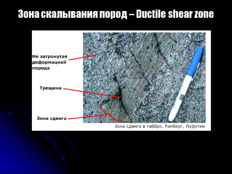 Зона скалывания пород – Ductile shear zone